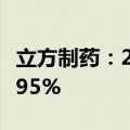 立方制药：2024年上半年净利润同比下降40.95%