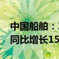 中国船舶：2024年半年度净利润14.12亿元 同比增长155.31%