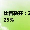 比音勒芬：2024年上半年净利润同比增长15.25%