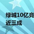 绿城10亿竞得合肥高新区一宗涉宅地块 溢价近三成