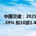 中国交建：2025年上半年净利润为113.99亿元，同比下降0.59% 拟10派1.4元