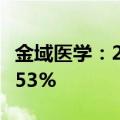 金域医学：2024年上半年净利润同比下降68.53%