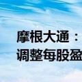 摩根大通：升美团目标价至140港元 上调经调整每股盈测