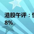 港股午评：恒指涨1.81% 恒生科技指数涨3.08%