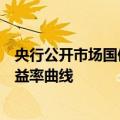 央行公开市场国债买卖正式落地，“买短卖长”精准调控收益率曲线