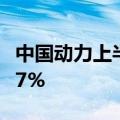 中国动力上半年净利润4.75亿元 同比增长65.7%