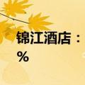 锦江酒店：2024年上半年净利润增长59.15%