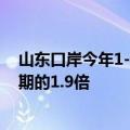 山东口岸今年1-8月出入境人员突破300万人次 达到去年同期的1.9倍