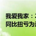 我爱我家：2024半年报净利润2935.75万元 同比扭亏为盈