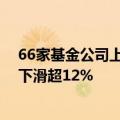 66家基金公司上半年经营情况曝光 营业收入和净利润同比下滑超12%