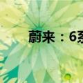蔚来：6系SUV车型累计交付30万台