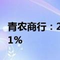 青农商行：2024年上半年归母净利润增长7.21%