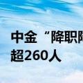 中金“降职降薪”传言终成真，上半年已减员超260人