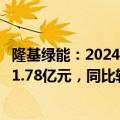 隆基绿能：2024半年度净利润-52.43亿元 去年同期净利润91.78亿元，同比转亏