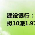 建设银行：2024年上半年净利润1643亿元 拟10派1.97元