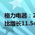 格力电器：2024上半年净利润141.36亿元 同比增长11.54%