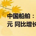 中国船舶：2024年半年度净利润达14.12亿元 同比增长155.31%
