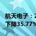 航天电子：2024年上半年净利润2.49亿 同比下降35.77%