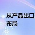 从产品出口到产业出海 上市公司加速全球化布局