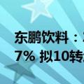 东鹏饮料：2024年半年度净利润同比增56.17% 拟10转增3派25元