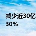 减少近30亿元 公募上半年支付佣金同比降超30%