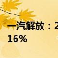 一汽解放：2024年上半年净利润同比增长19.16%