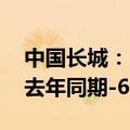 中国长城：2024上半年净利润为-4.22亿元 去年同期-6.33亿元