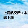 上海航交所：本周沿海散货运输需求略有改善，综合指数小幅上涨