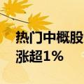 热门中概股多数上涨 纳斯达克中国金龙指数涨超1%