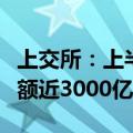 上交所：上半年沪市公司向境内投资者分红金额近3000亿元