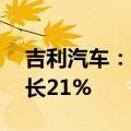 吉利汽车：8月汽车销量181229辆，同比增长21%