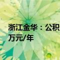 浙江金华：公积金支持购买保障性住房 提取额度提高至3.6万元/年