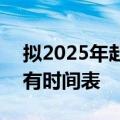 拟2025年赴港上市？滴滴辟谣：IPO目前没有时间表