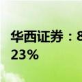 华西证券：8月1-29日新房成交面积同比下滑23%