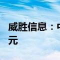 威胜信息：中标国家电网采购项目2613.10万元