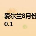 爱尔兰8月份制造业PMI升至50.4，7月份为50.1