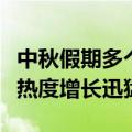 中秋假期多个车次火车票售罄，山西旅游预订热度增长迅猛