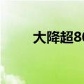 大降超80% 融券规模仅剩114亿元