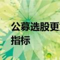 公募选股更重成长质量 “造血”能力成关键指标