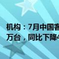 机构：7月中国客厅智能设备线上监测市场总零售量为515.5万台，同比下降4.6%