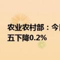 农业农村部：今日全国农产品批发市场猪肉平均价格比上周五下降0.2%