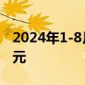 2024年1-8月收入同比激增51% 突破20亿美元