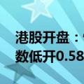 港股开盘：恒生指数低开0.70% 恒生科技指数低开0.58%