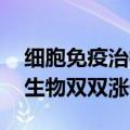 细胞免疫治疗概念早盘走强 冠昊生物、南华生物双双涨停