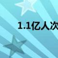 1.1亿人次！暑期出入境人数再创新高