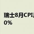 瑞士8月CPI月率 0%，预期0.10%，前值-0.20%
