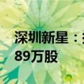 深圳新星：拟1000万元收购泓芯半导体8.0989万股