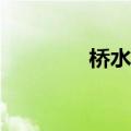 桥水（中国）甩卖黄金ETF