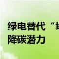 绿电替代“堵疏结合”，深挖电解铝产业节能降碳潜力