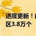 进度更新！前7月全国新开工改造城镇老旧小区3.8万个